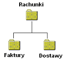 17. Odszukać na dysku folder Rachunki i utworzyć w nim dwa nowe foldery, zgodnie z rysunkiem przedstawionym poniżej. 18. W folderze ecdltest zaznaczyć pliki dostawy.xls i zestawienie.doc.