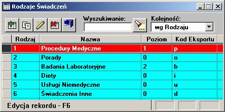 Słowniki W zależności od tego, na jakim poziomie nagłówków dodajemy nową pozycję dla badań kolejne pola Badanie, Materiał, Metoda będą kolejno aktywne (ilość poziomów zagnieżdżenia w tym wypadku