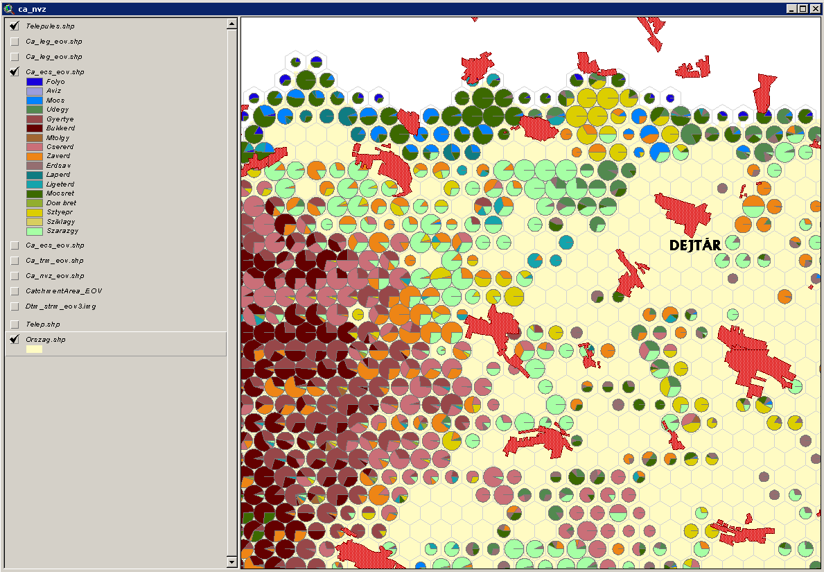 The server transforms the various formats of the graphical and alphanumeric data into its own unified format, which allows the native handling of data and the reduction of response times.