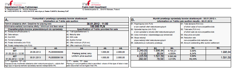 aptały włase koszt [] http://www.f.gov.pl/_fles_/dlug_publczy/bs_0/0.0.0_t_bll_aucto.