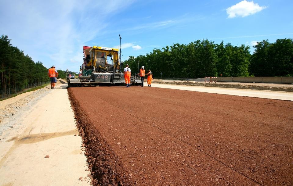 Alokacja ryzyk Planowanie procesu Organizowanie procesu Projektowanie Budowa