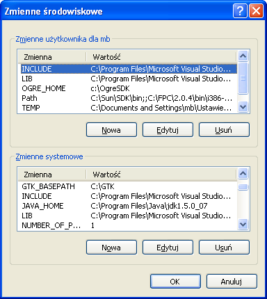 Konfiguracja systemu Tworzona przy