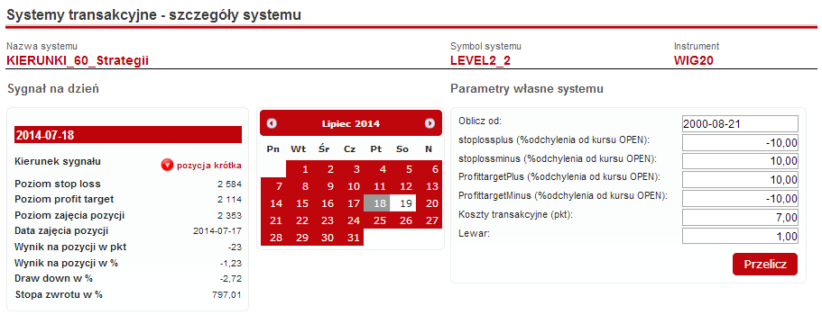 27 Aby system transakcyjny spełniał Twoje wymagania możesz dodatkowo sprawdzić jak będą wyglądały jego wyniki z uwzględnieniem kosztów transakcyjnych(prowizji maklerskich), poziomu dźwigni