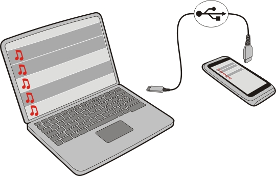 Muzyka i dźwięk 79 1 Aby podłączyć urządzenie do kompatybilnego komputera, użyj kabla danych USB.