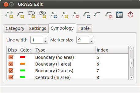 Category - A number (ID) is attached to each digitized geometry element. It is used to connect each geometry element with its attributes.