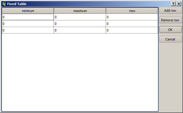 Rysunek 17.13: Multiple Selection A small table to be edited by the user. These are used to define parameters like lookup tables or convolution kernels, among others.