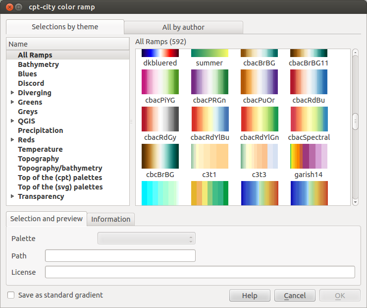 Rysunek 12.9: Example of custom gradient color ramp with multiple stops Rysunek 12.