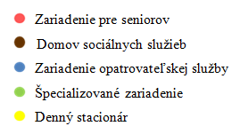 Obr. 1. Rozmiestnenie zdravotníckych zariadení pre seniorov a ADOS a sociálnych zariadení pre seniorov v Košickom kraji v r. 2011 34.