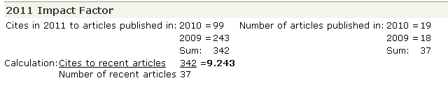 Impact Factor Impact Factor mierzy wyniki cytowań czasopisma i nie