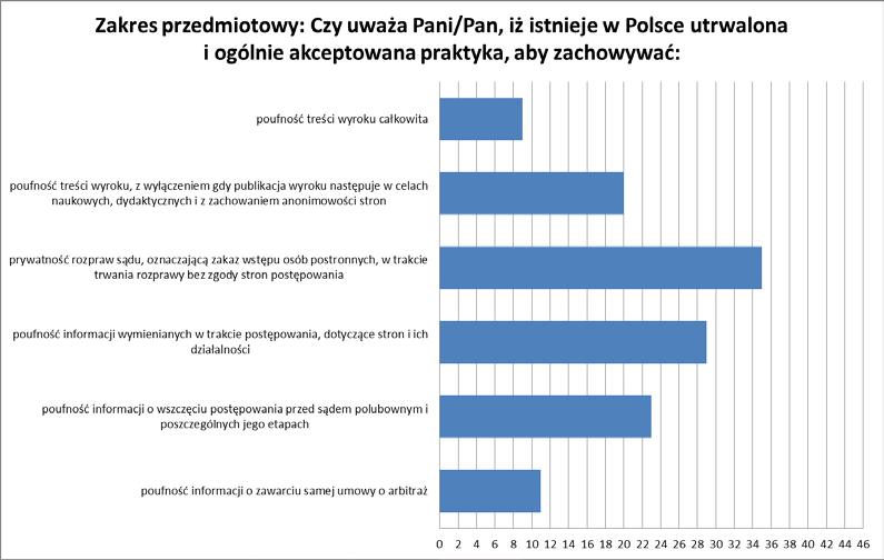 Comment treści wyrok bez obu prz 100 Beata Gessel-Kalinowska vel Kalisz [12] Tabela nr 2 opracowanie własne Tabela nr 2 opracowanie własne 5.