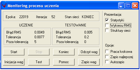 WYKORZYSTANIE SZTUCZNEJ SIECI NEURONOWEJ 143 Po zakończeniu procesu uczenia błąd RMS zmalał i wynosił około 0,005 (przy 22019 epoce), podobnie jak liczba wzorców poza tolerancją.