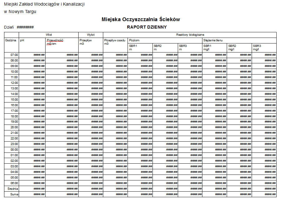 Przykładowy raport 4.1.3.4 baza danych i archiwum systemu Projektowaną bazę danych utrzymywać i zarządzać będzie serwer SCADA Control Maestro 2010.