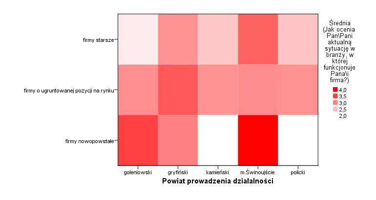 Mapa natężeń 16. Badanie własne. N = 800. W subregionie szczecińskim najlepiej w ocenach wypada powiat gryfiński najgorzej zaś powiaty kamieński oraz goleniowski.