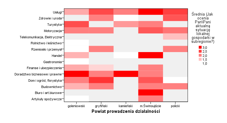 Mapa natężeń 56. Badanie własne. N=800. Sytuację najlepiej oceniali przedstawiciele firm zajmujących się usługami, handlem, artykułami biurowymi (m.