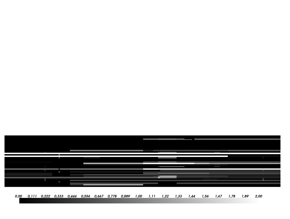 E. Zestawienia danych 239 Rysunek E.1.