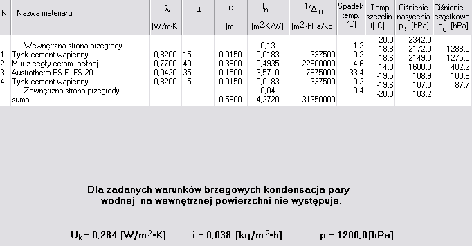 z tym, Ŝe druga warstwa moŝe być naniesiona dopiero po całkowitym wyschnięciu pierwszej. Temperatura otoczenia w czasie gruntowania podkładu powinna być nie niŝsza niŝ 5 C. 18