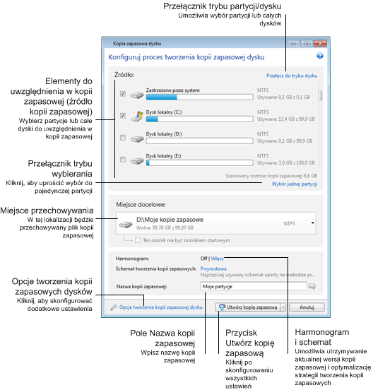 3.3 Tworzenie kopii zapasowych partycji i dysków Aby utworzyć kopie zapasowe partycji lub dysków, kliknij Kopia zapasowa dysku i partycji na karcie Tworzenie kopii zapasowych i odzyskiwanie.