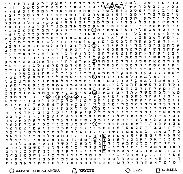 strącony" jak wyjaśnialiśmy wyżej, zapisane są w Lb 3, 23-24] Wielki Kryzys łączy się z krachem na giełdzie. Zapaść gospodarcza" i kryzys" pojawiają się łącznie ze słowem giełda".