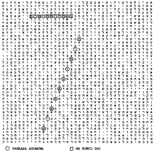 Zagłada atomowa", jak zostało wspomniane, występuje również tylko raz (Lb 29, 9 do Pwt 8, 19).