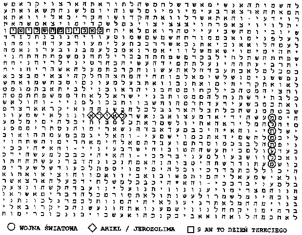 starohebrajskim, data 9 aw 5756 oznacza 25 lipca 1996. Dla Izraelitów data ta zawsze była wyjątkowo pechowa. Tego dnia w roku 586 p.n.e. Babilończycy zburzyli Jerozolimę.