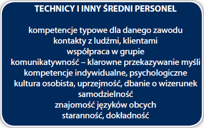 Kompetencje (i uprawnienia) są konieczne, ALE przy zatrudnieniu bardzo ważne są również kompetencje miękkie, których na ogół