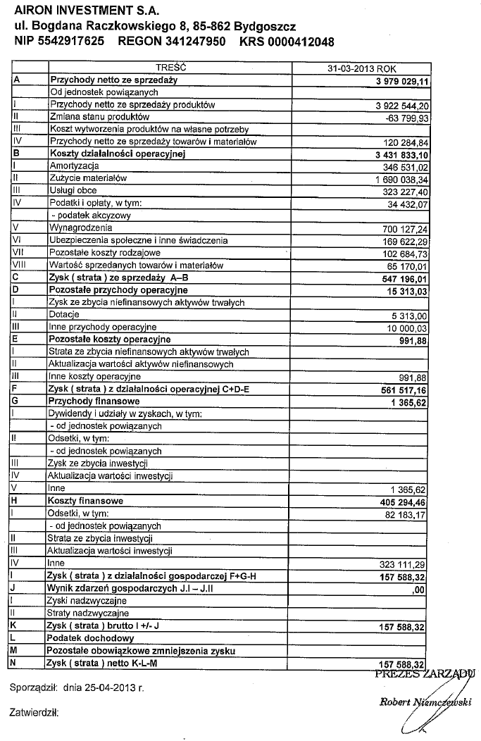 6.3 Śródroczne sprawozdanie finansowe Airon