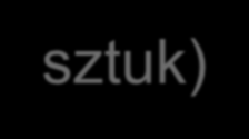 Działalność wydawnicza 2014 poradnik Celiakia i dieta bezglutenowa dziewiąta