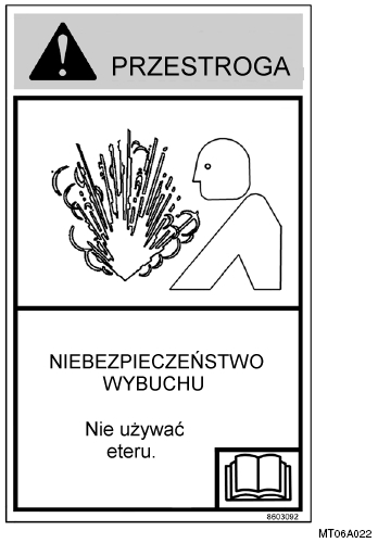 2 - BEZPIECZEŃSTWO/ZNAKI BEZPIECZEŃSTWA