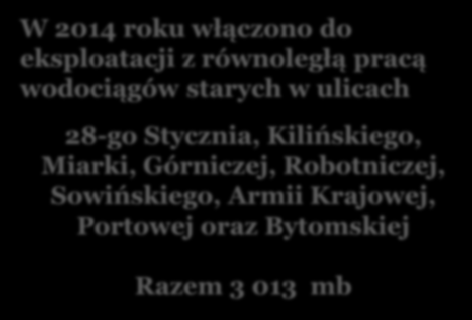 3 km) Pozostało do włączenia 4,6 km W 2014 roku dokonano przepięć z wyłączenie starych wodociągów w ulicach: Moniuszki,Chopina, Wielkiej Skotnicy, Kwiatowej, Ziętka bocznej