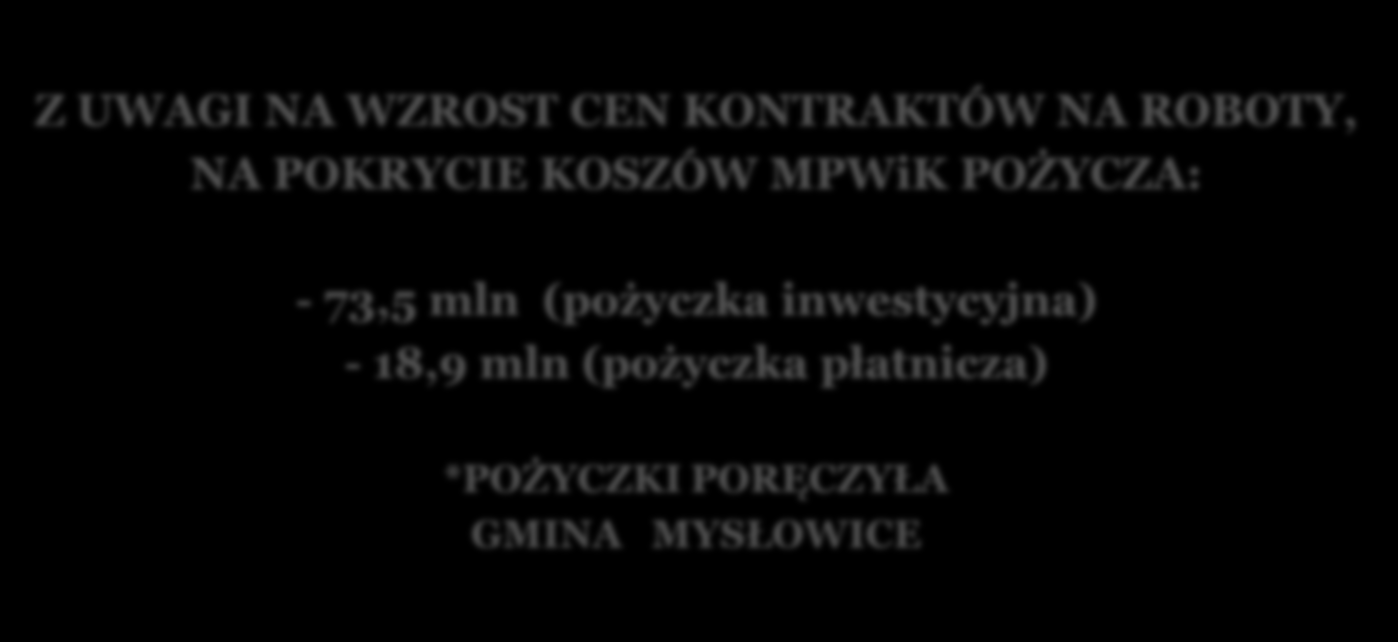 Finansowanie Projektu Gospodarka wodno-ściekowa w Mysłowicach FUNDUSZ SPÓJNOŚCI 71,9 mln co stanowi 34 % dofinasowania Z UWAGI NA BRAK FINANSOWANIA Z BUDŻETU GMINY, NA POKRYCIE UDZIAŁU WŁASNEGO MPWiK