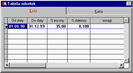 66 4.4.4 LiderFK Teksty not, wezwań Opcja ta służy do uaktualnienia i edycji tekstów dołączanych przez program w dokumentach generowanych automatycznie: Wybranie któregokolwiek z danych tekstów