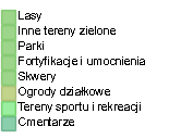 8 Grupa serwisów: Planowanie przestrzenne Miejscowe plany zagospodarowania przestrzennego Plany miejscowe - Uchwalone Plany