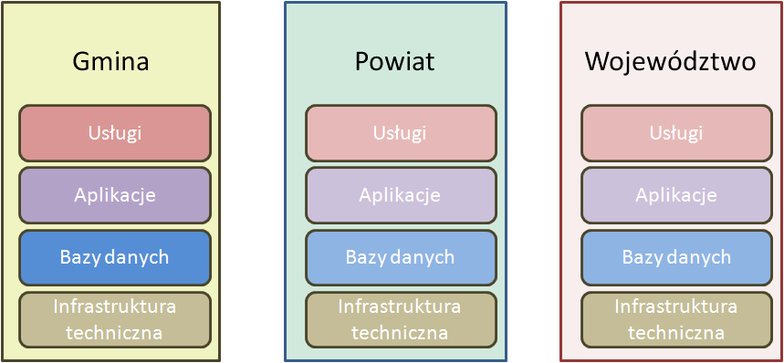 ARCHITEKTURA WĘZŁOWA 25 XXIV KONFERENCJA POLSKIEGO