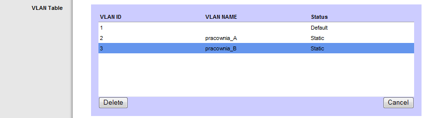 Update nowy VLAN trafi na listę istniejących sieci wirtualnych. Ostatnim elementem jest zapisanie zmian, czyli klikamy Save Settings.