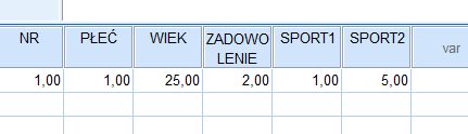 Kodując odpowiedzi możemy postąpić dwojako: Po pierwsze każdej dyscyplinie możemy nadać osobą wartość tzn. 1 to bieganie, 2 to piłka nożna.