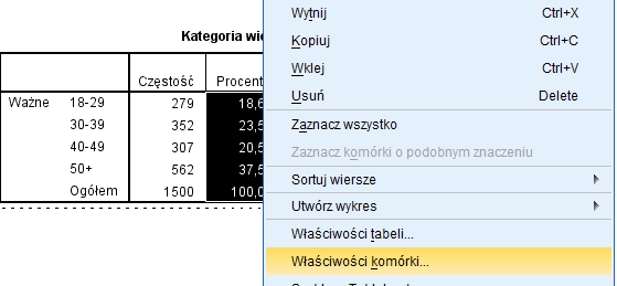 wyniki z innymi tego typu badaniami, danymi wtórnymi, komentujemy podobieństwa, różnice, opis taki ma charakter szczegółowy, uwzględnia postawione hipotezy. Opis powinien mieć swoją narrację np.