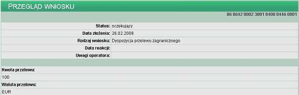 Data złożenia data wysłania wniosku/dyspozycji przelewu zagranicznego do banku, Rodzaj wniosku informacja o rodzaju wniosku, Data reakcji data zrealizowania lub odrzucenia wniosku/dyspozycji przelewu