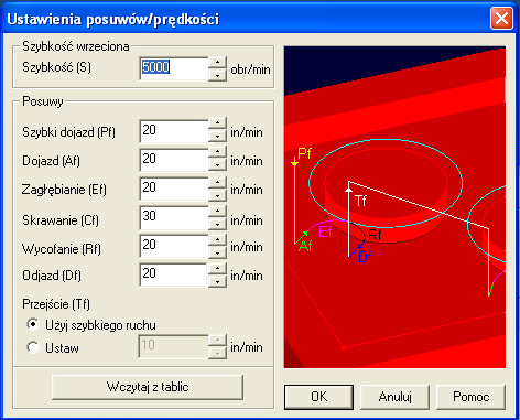 4. Ustaw Szybkość = 5000 rpm, Szybki dojazd, Dojazd, Zagłębianie = 20 in/min, Skrawanie =