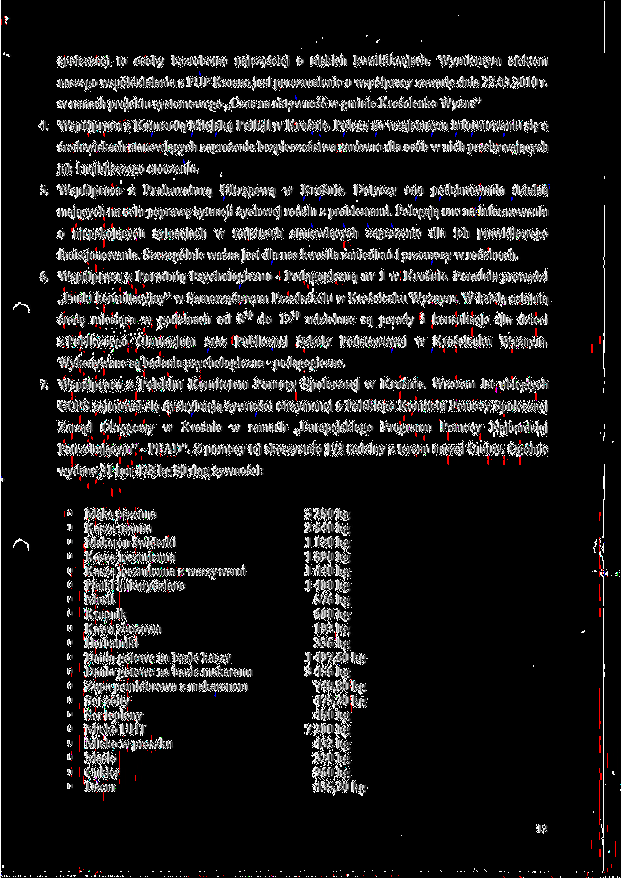 spolecznej to osoby bezrobotne najcze^ciej o niskich kwalifikacjach. Wymicrnym efcktcm naszego wsp61dziataniaz PUP Krosnojest porozumienie o wsp61pracy zawarte dnia 22.03.2010 r.