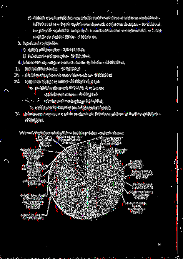 g) dodatek z tytulupodjeciaprzez dziecko nauki w szkolc poza miejscem zamieszkania - 54 780,00 zl na pokrycie wydatk6w zwiazanych z dojazdcm do szkoly - 53 700,00 zt, na pokrycie wydatk6w zwiazanych