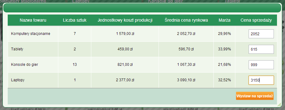 Podręcznik uźytkownika Ulepszanie technologii zmniejsza koszty produkcji danego towaru. Koszt produkcji można zwiększyć maksymalnie cztery razy, Az do osiągnięcia poziomu pięciu gwiazdek.