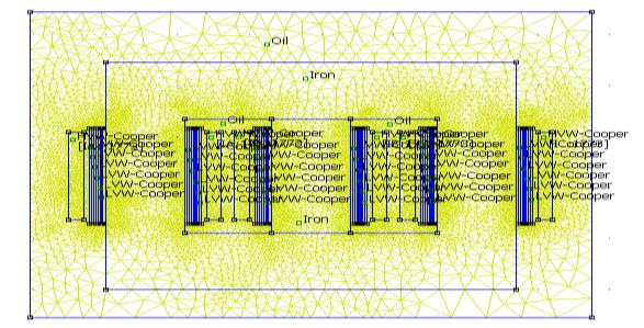 The computed FEM results, for the leakage inductance of the original transformer model, are compared with the experimentally obtained ones from the testing protocol; thus the accuracy of simulation