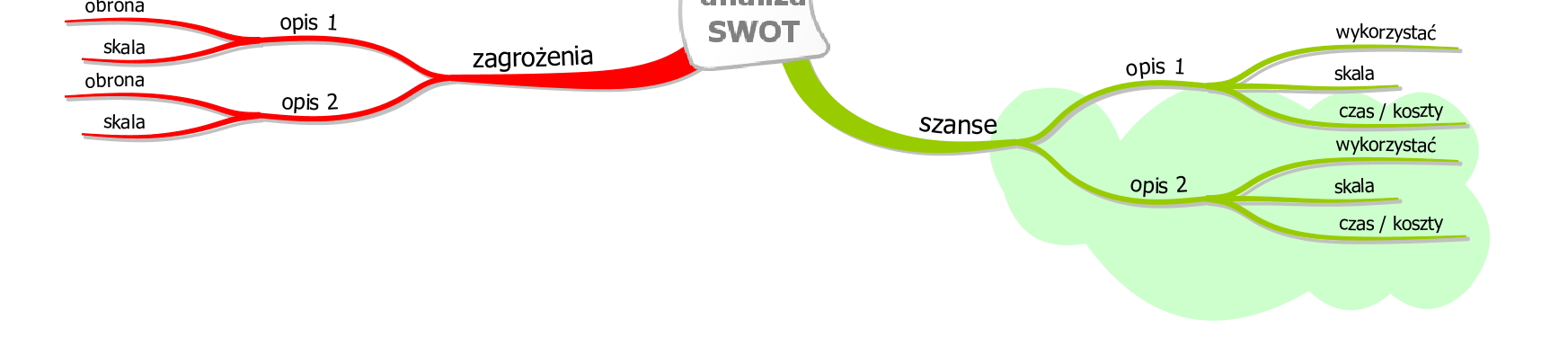 Jarosław Mateński oraz Wojciech Zawisz zapraszają na warsztaty: EFEKTYWNE PLANOWANIE ORAZ SKUTECZNE