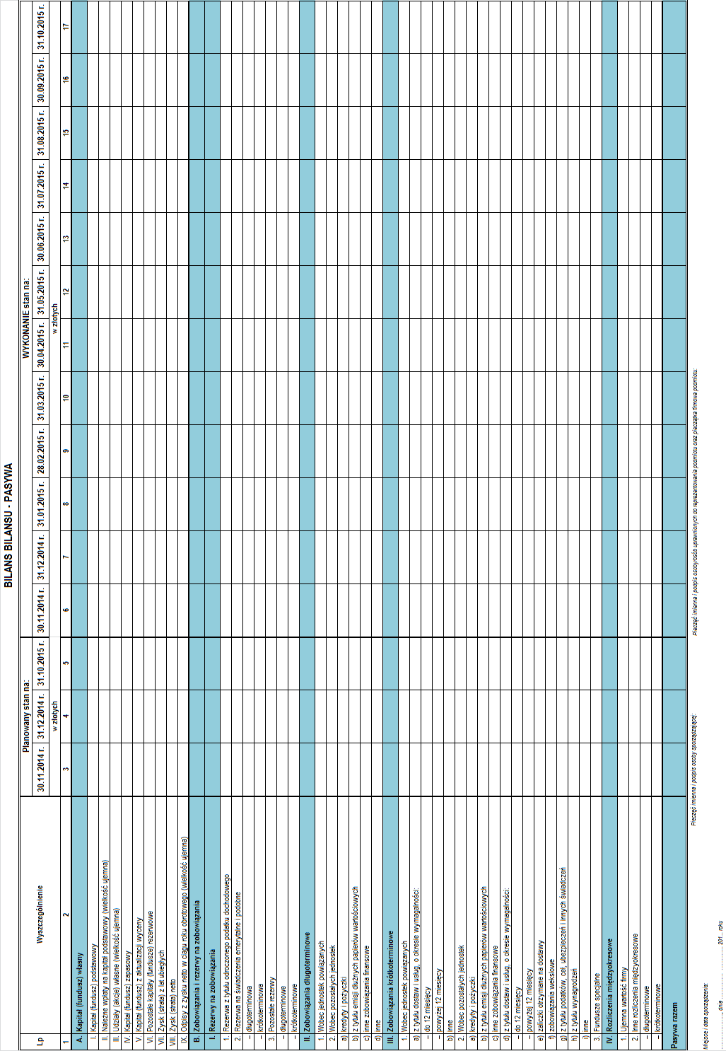 4. Bilans pasywa plan i