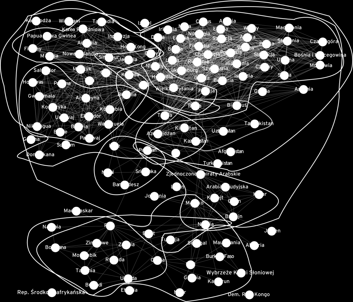 Architektura sieci powiązań gospodarczo-instytucjonalnych Strona 7 8358 powiązań w globalnej sieci, z których analizie poddano 15% najsilniejszych 12 nakładających się klastrów o różnej wielkości (w