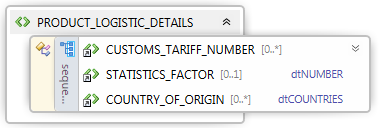 Element PRODUCT_LOGISTIC_DETAILS Rys.