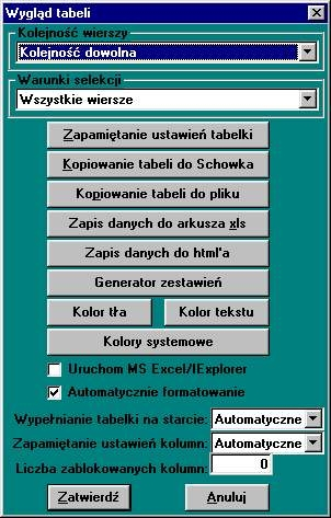 Słownik podstawowych pojęć 3.6 Obsługa menu tabeli W dowolnej tabeli programu można wywołać menu pozwalające na przetwarzanie jej danych i dopracowanie wyglądu zgodnie z własnymi oczekiwaniami.