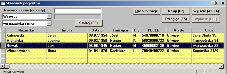 Dane osoby [^F5] - dane osobowe pacjenta, patrz rozdział: Dane pacjenta. Edycja [F6] - poprawienie, zmiana danych. Kasuj - usunięcie danych Karty Psychiatrycznej. Zatwierdź [F12] - zapisanie.