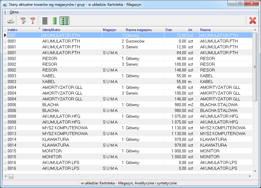 5.3.6 Analizy Stany aktualne towarów wg magazynów i grup Zestawienie to pozwala przeglądać aktualne stany magazynowe z różnych magazynów, w postaci porządkowanej wg różnych kryteriów, z wyborem grupy