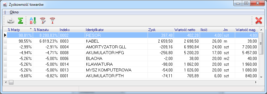 Na oknie wyników zestawienia dostępne są ikony prezentujące dane w następującym układzie: Analitycznie <Ctrl+A> Syntetycznie <Ctrl+S> Analitycznie i Syntetycznie <Ctrl+R>.